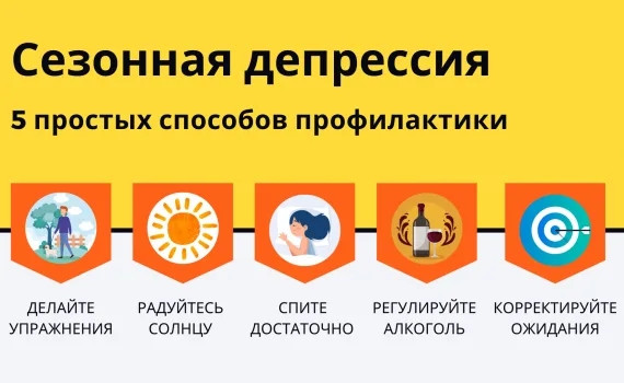 Як позбутися сезонної депресії? Пояснює психолог В'ячеслав Халанський 